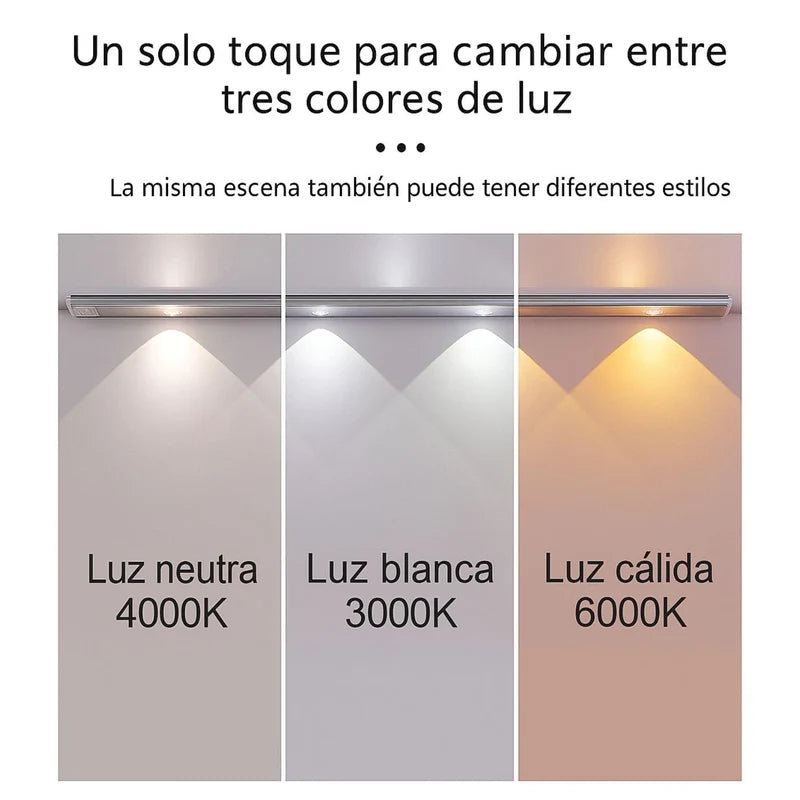 NightGlow Pro - Barra Led 50 cms - Luz que se enciende sola cuando la necesitas