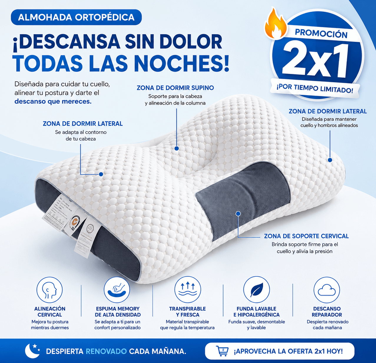 Almohada Cervical Ergonomica 2x1