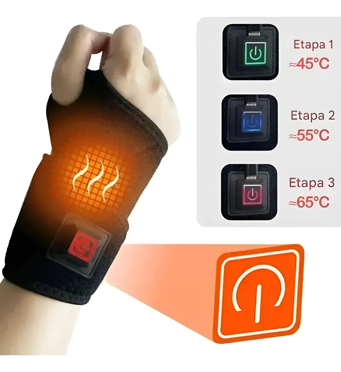 WristWarm Pro - Calor Para Tu Muñeca Cansada